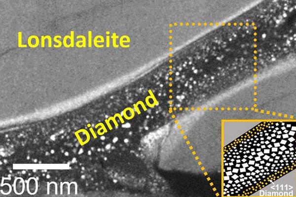 Ученые научились создавать алмазы за считанные минуты: в чем секрет технологии