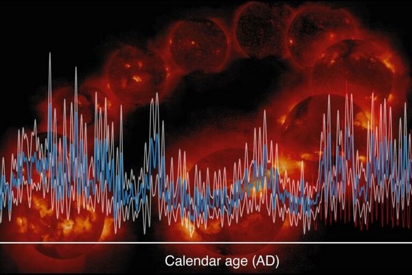 Ученые проследили тысячу лет солнечной активности