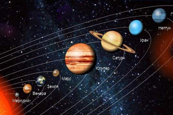 Ученые узнали, где прячется девятая планета Солнечной системы