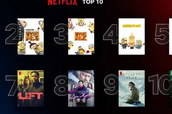 Что посмотреть вечером на Netflix: 10 самых популярных фильмов и сериалов