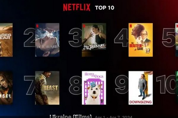 Фавориты украинцев: 10 самых популярных фильмов и сериалов, которые смотрят на Netflix